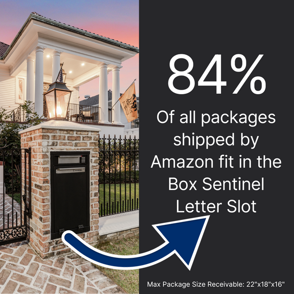 Box Sentinel with Letter Slot for Fences and Columns - Combination Mail and Package Box