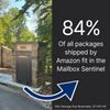 Mailbox Sentinel for Fences and Columns - Combination Mail and Package Box