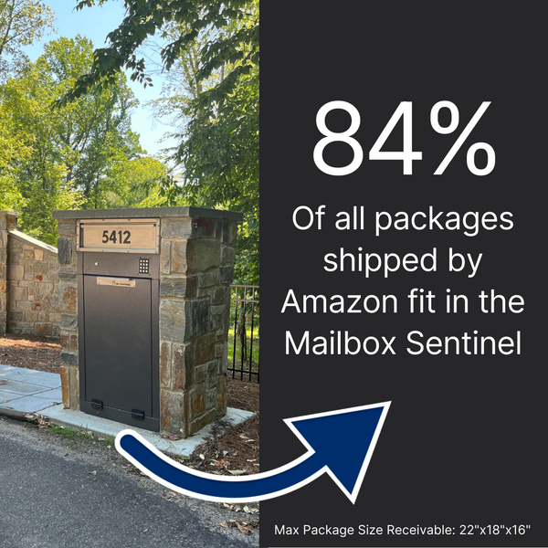 Mailbox Sentinel for Fences and Columns - Combination Mail and Package Box