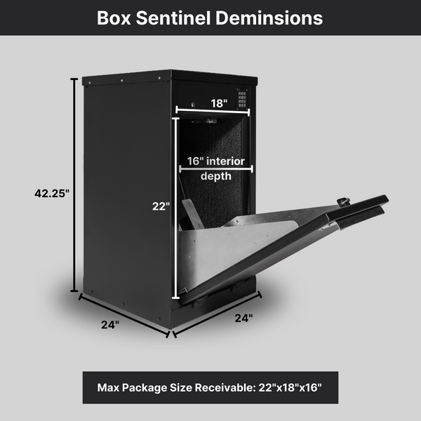 Box Sentinel, Home install- Package Only