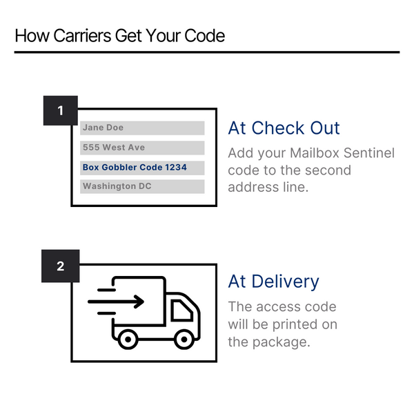 Mailbox Sentinel - Combination Mail and Package Box