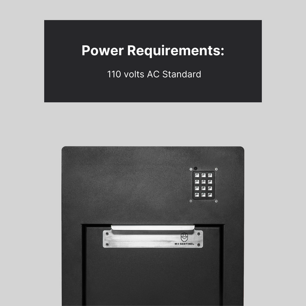 Box Gobbler - Package Only Wall Insert