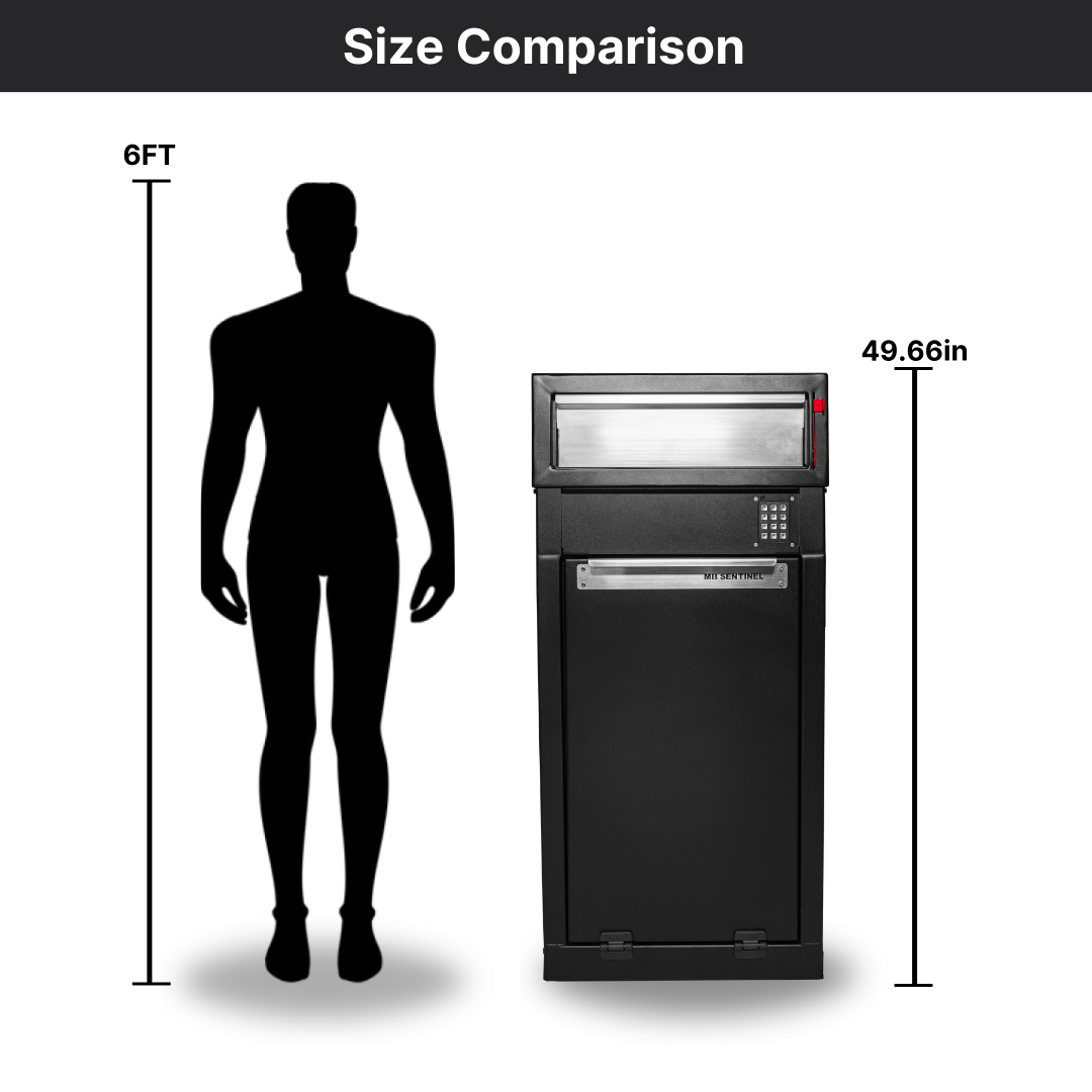 Mailbox Sentinel - Combination Mail and Package Box