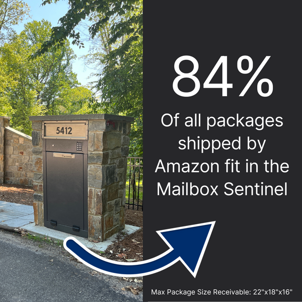 Mailbox Sentinel - Combination Mail and Package Box