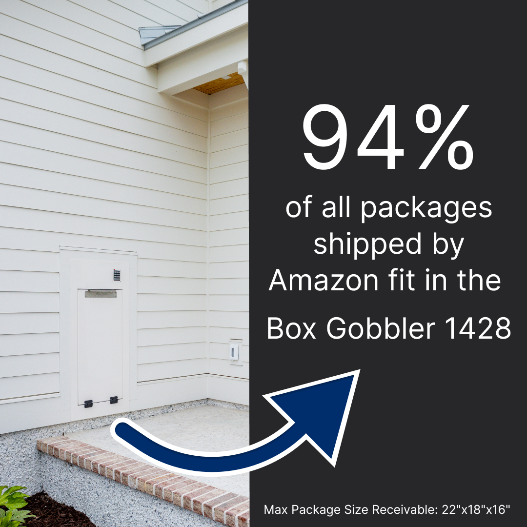Box Gobbler - Package Only Wall Insert