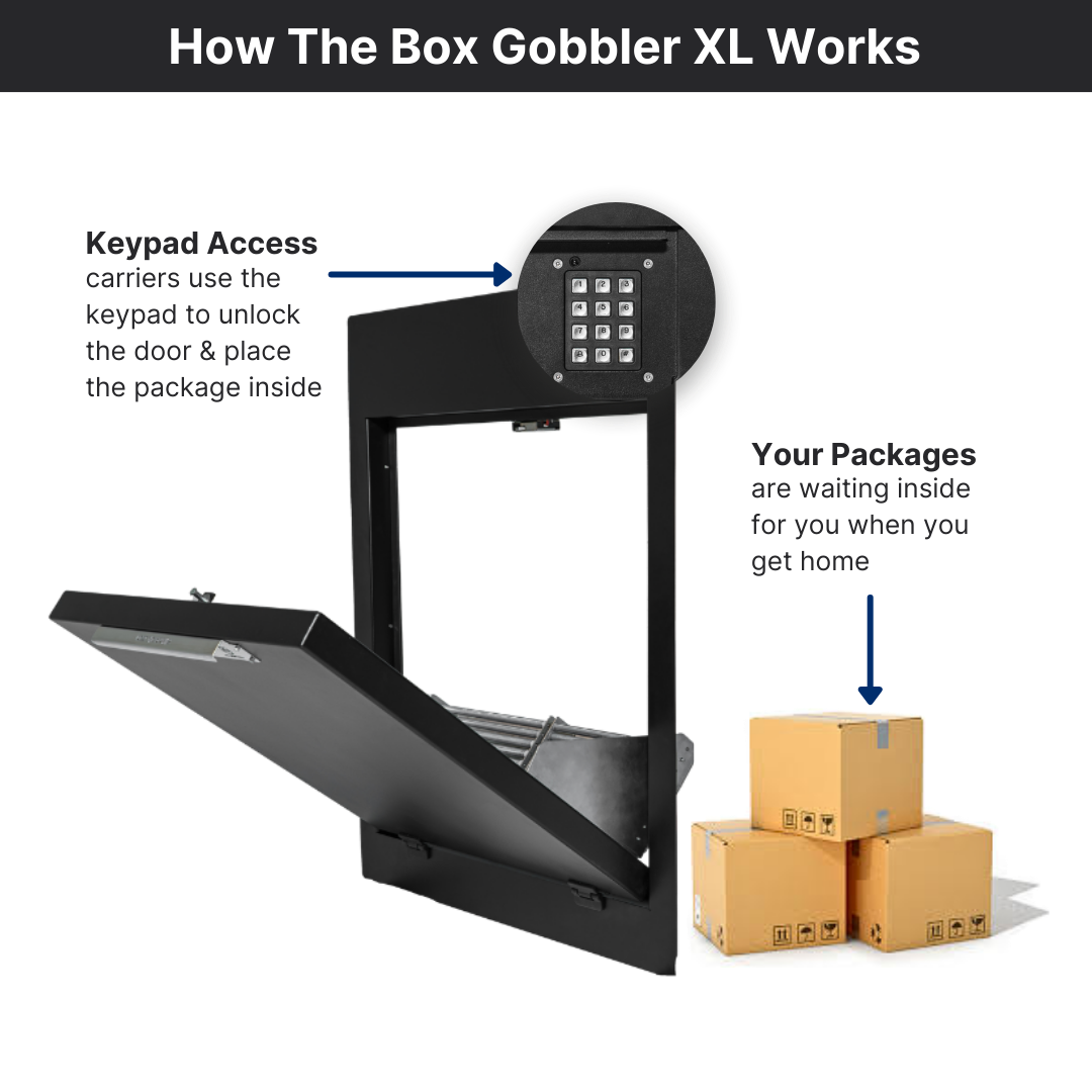 Box Gobbler XL - Package Only Wall Insert
