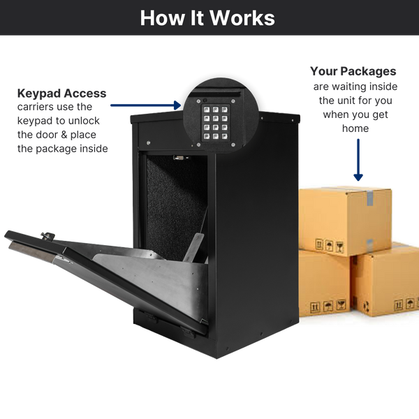 Sentinal Flash Loader Kit Box Sentinel Front Loader - Package Only