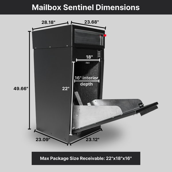 Mailbox Sentinel for Fences and Columns - Combination Mail and Package Box
