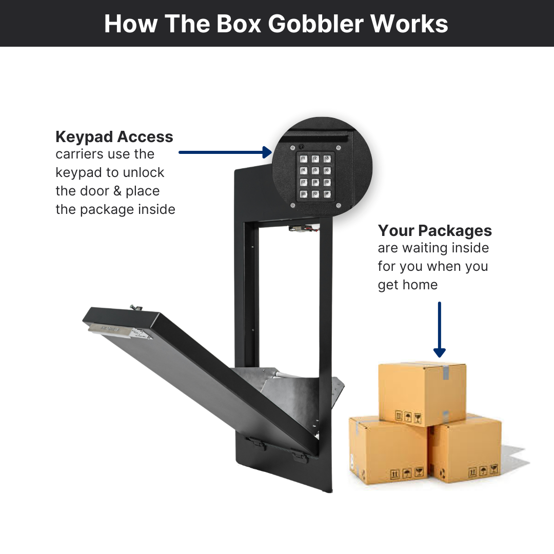 Amazon Box Gobbler 1428 - Package Only Wall Insert